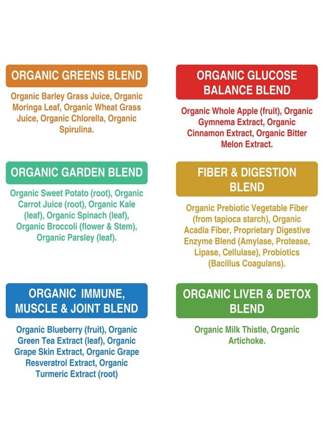 Peak Performance Peak Performance Organic Greens Superfood Powder. Best Tasting Super Greens Powder with 25+ Organic Ingredients for Max Energy and Athletic Performance. Vegan Keto Green Juice Daily Drink  - Image 5