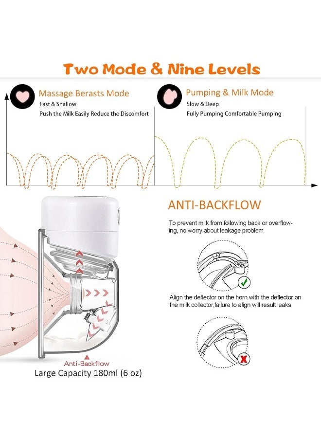 Cady One - 2 Hands-Free Wearable Electric Breast Pump with LCD Display, 9 Levels and 2 Modes Rechargeable with Massage Mode - Image 1