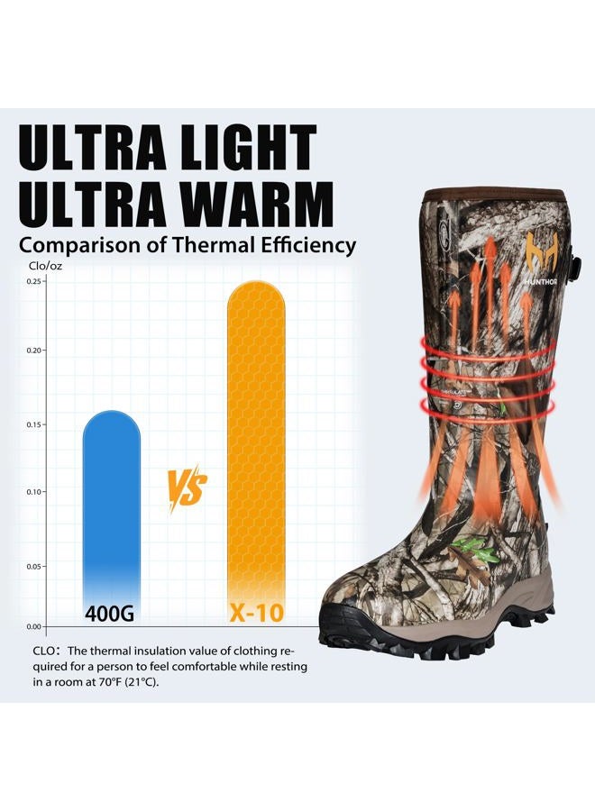 Hunthor Hunting Boots for Men with Xerogel Thermal Lining, Waterproof Warm Lightweight Rubber Boots for Cold Weather Outdoor Hunting, Next Camo G2, 6 - Image 5