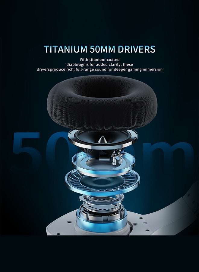 بنيون Dual Wireless Gaming Headset with Noise-Canceling Mic,Over-Ear Gaming Headphone,2.4GHz & Bluetooth,48H Battery,for PC/PS/Mobile - Image 5