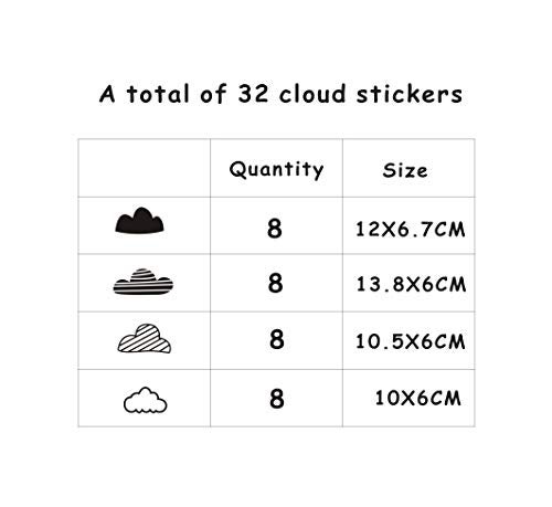 Yyart Cloud Wall Decals Wall Decor Kids Room Cloud Wall Stickers Vinyl Decals for Baby Boys Girls Nursery Toddler Room Decor Wall Stickers Nursery A64 (White) - Image 5