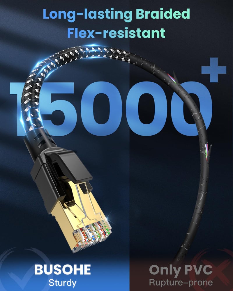 BUSOHE Cat 8 Ethernet Cable 25 FT, High Speed 40Gbps 2000Mhz Braided Network Internet Cable with Gold Plated RJ45 Connector, Heavy Duty LAN Cable S/FTP UV Resistant for Router/Gaming/PC, 15 Clips - Image 5