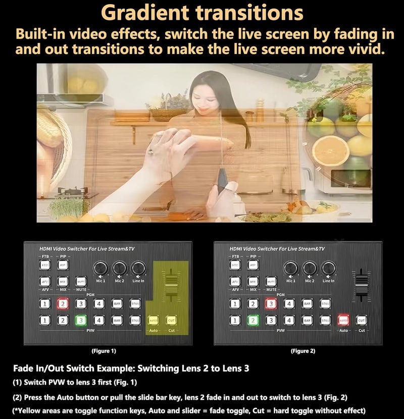 MICROWARE Video Mixer Switcher 4K 4HDMI Input 2HDMI Output Multi Camera Live Streaming Switcher 2MIC/LINE in/LiNE Out Audio Mixer,RS232 Type-C USB3.0 Capture Support PGM PVW PIP OSD - Image 3