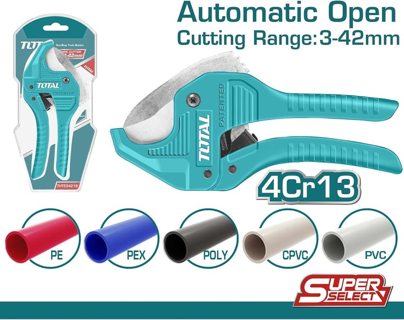 Total Plastic Pipe Cutter - 193mm Length - Image 3