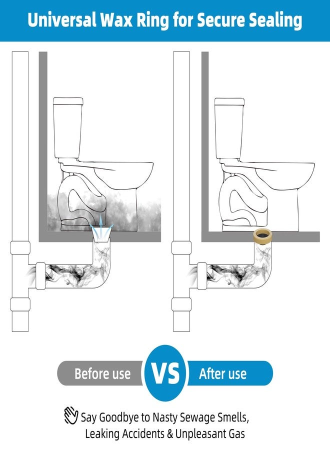 Hibbent Extra Thick Toilet Wax Ring, Toilet Bowl Wax Seal Kit with Closet Bolts, PE Flange and Extra Retainers, Thick Wax Ring Gasket for 3-inch/4-inch Waste line-Gas, Odor and Watertight Seal - Image 3