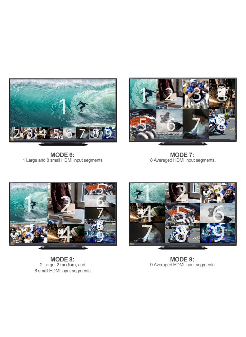 Expert Connect Expert Connect 9-Channel HDMI Multi-Viewer/Screen Divider/Switch | 1080p / 4K@30Hz | 11 Viewing Modes  - Image 3