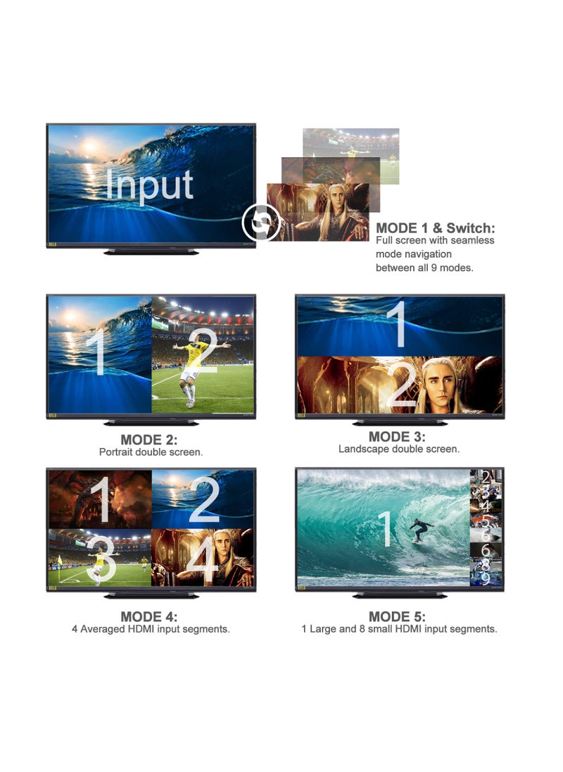 Expert Connect Expert Connect 9-Channel HDMI Multi-Viewer/Screen Divider/Switch | 1080p / 4K@30Hz | 11 Viewing Modes  - Image 2