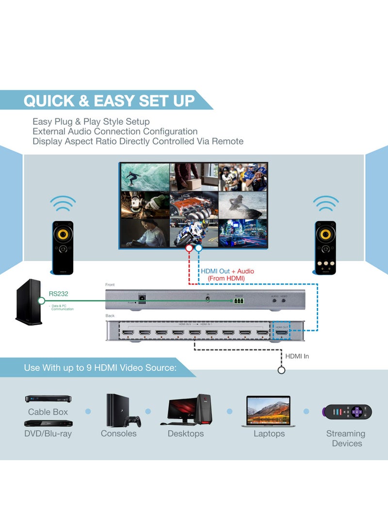 Expert Connect Expert Connect 9-Channel HDMI Multi-Viewer/Screen Divider/Switch | 1080p / 4K@30Hz | 11 Viewing Modes  - Image 4