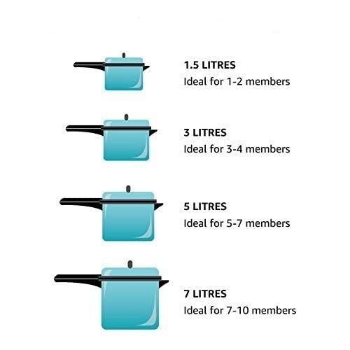 Vooli طباخ ضغط معدني مع غطاء أسود سيتي سيتي مناسب لطباخات الضغط من 1.5 لتر إلى 10 لتر مع دعم - Image 5