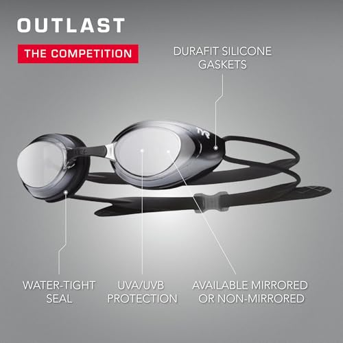TYR Blackhawk Racing Swim Goggles - Adult Swimming Goggles for Men and Women - Anti-Fog, UVA/UVB Protection, Watertight - Available Mirrored or Non-Mirrored - Image 4