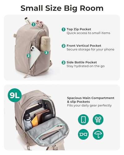 BAGSMART Small Sling Bag for Women Fast Track Crossbody Bag Mini Backpack purse for Daily Travel Gym Black - Image 3