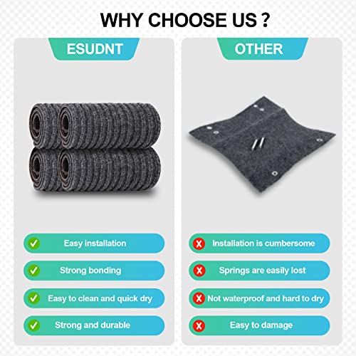 ESUDNT RV Step Covers 4 Pack RV Step Rug, RV Stair Covers Carpets for Mobile Home, Camper, 24 inch Wide (24”*7.5”, Black) - Image 4