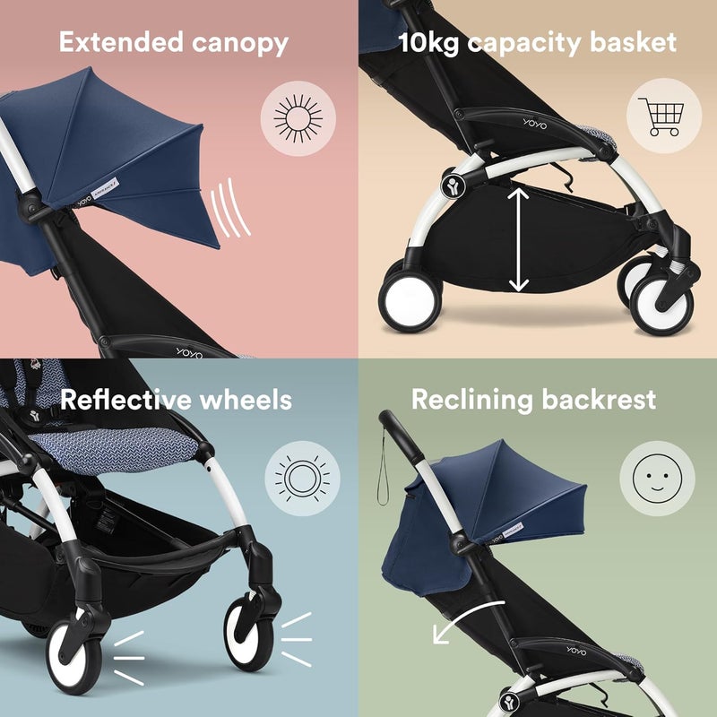 Stokke YOYO3 Stroller with Newborn Pack - Includes White Frame, YOYO 6+ Color Pack & 0+ Newborn Pack - Air France Blue - Image 5