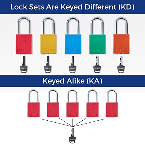 Brady Safety Lockout Padlock Sets - Red - Keyed Alike Safety Lockout Padlocks - 2 Keys Per Lock - SDAL-RED-38ST-KA6 - Aluminum, Steel - Set of 6 - Image 5