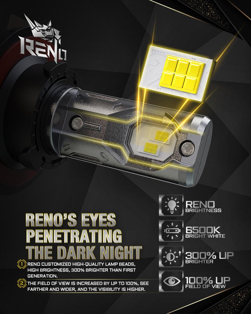 RENO H13 Fog Lights Bulbs, 9008 H13 Light Bulb Cool Fan Fog Bulb or Off-Road Use, Plug-and-Play, Pack of 2 - Image 2