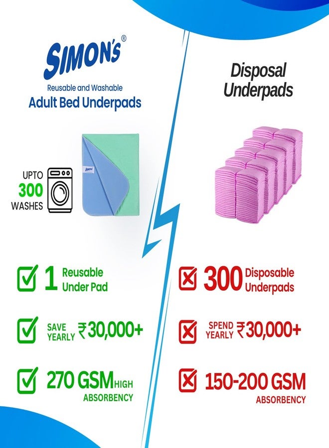 Simon's Simon’s Adult Reusable Classic Bed Underpad for Elderly, Heavy Absorbency Large Size 34 X 36 inches | Leak Proof 4 Layer Design Protects Surfaces for Incontinence Patients - Green | Pack of 4 - Image 5