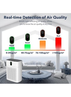 Mi VAZA Smart Air Purifier - PM2.5 Digital Display - Air Cleaner with HEPA Filter - Deodorization, Sterilization, Remove Formaldehyde - Essential Appliances for Home and Office - HY4866  - Image 3