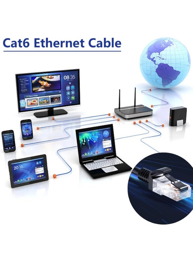 كابل إيثرنت Cat6 بطول 2 متر/6.6 قدم عالي السرعة للاستخدام الداخلي والخارجي، كابل شبكة LAN بسرعة 10 جيجابت في الثانية، كابل إنترنت مسطح RJ45 محمي داخل الجدار، سلك شبكة ثقيل عالي السرعة للمودم/الراوتر/الألعاب/الكمبيوتر - Image 2
