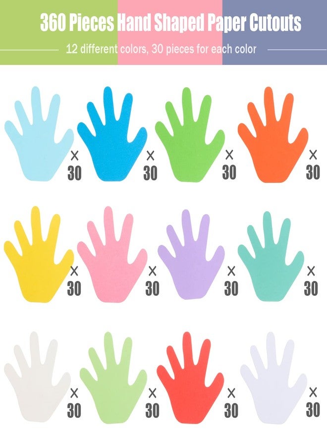 MixTeach 360 Pcs Hand Cutouts Paper Hand Shape Cut-Outs Assorted Color Handprint Shape Cutout Blank Creative Paper Cutouts for Kids DIY Craft Art Project Home School Classroom Decorations Bulletin Board Decor - Image 2