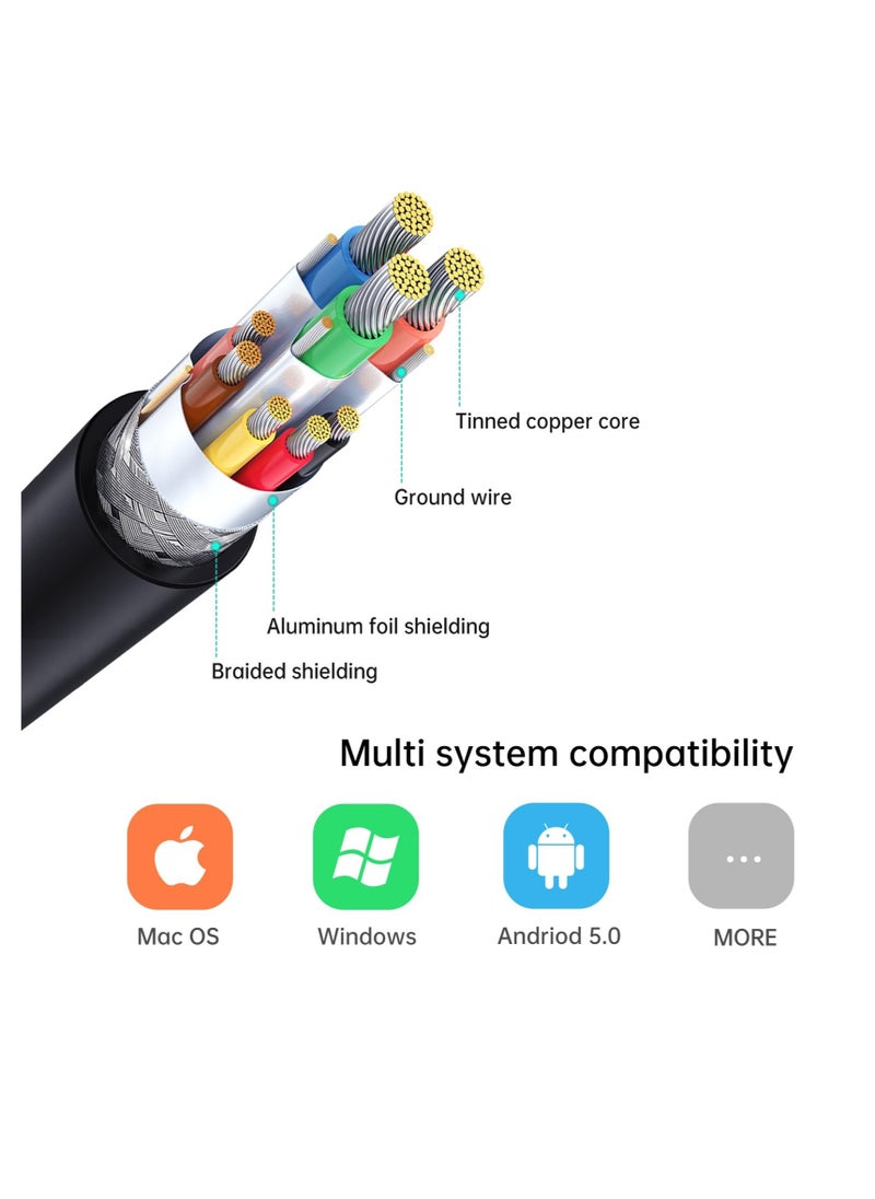 Excefore - USB 3.0 to HDMI Adapter, USB 3.0 to HDMI Male to Female Adapter, for PC Laptop Monitor Projector Desktop TV, Support Mac OS, Windows 10/8.1/8/7 (Unidirectional) - Image 1