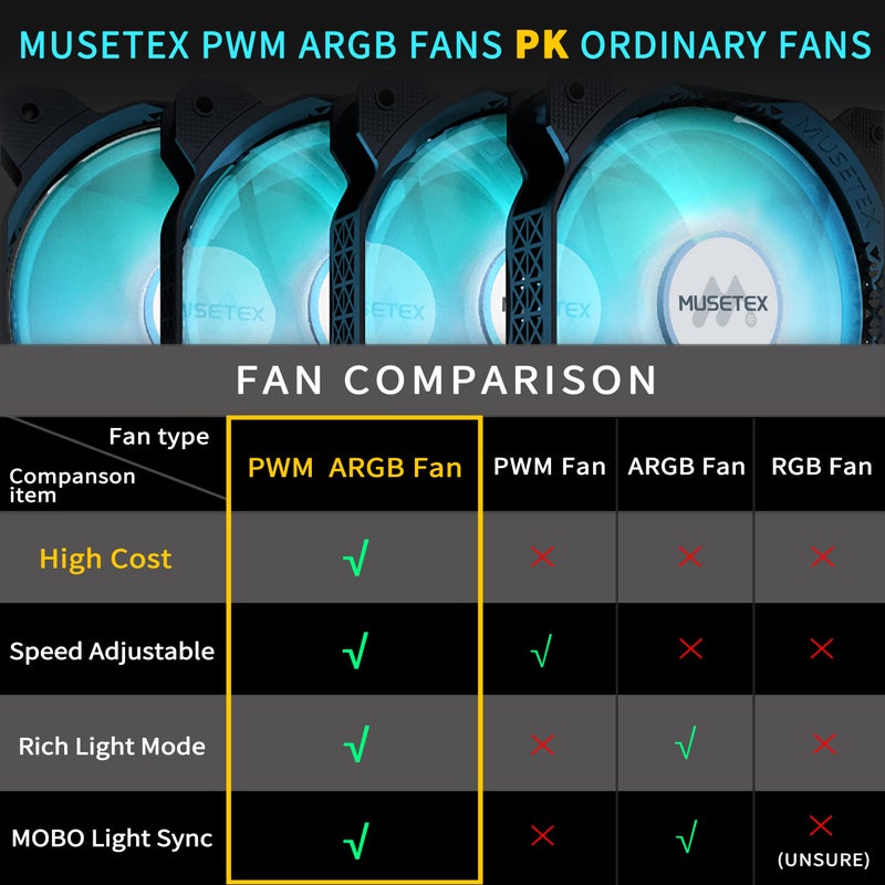 MUSETEX صندوق كمبيوتر MUSETEX ATX، 6 مروحة PWM ARGB مثبتة مسبقًا، صندوق كمبيوتر مع باب زجاجي مقسى مفتوح، صندوق ألعاب كمبيوتر متوسط البرج، USB 3.0 x 2، أسود، G07 - Image 2