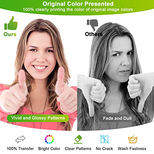 CenDale 𝐏𝐫𝐞𝐦𝐢𝐮𝐦 DTF Transfer Film 8.5"x11" - 30 Sheets Single-Sided 𝐆𝐥𝐨𝐬𝐬𝐲 Clear PreTreat Sheets PET Heat Transfer Paper for DIY Direct Print on All Fabric and Colors T-Shirts Textile - Image 3