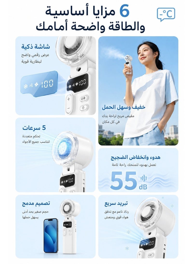 مروحة رذاذ يدوية، مروحة بخاخ محمولة قابلة لإعادة الشحن مع شاشة LED وبطارية 3600mAh، مروحة تبريد شخصية قابلة للطي مع 5 سرعات هواء للاستخدام الخارجي والسفر والمكتب والصيف، أبيض - Image 2