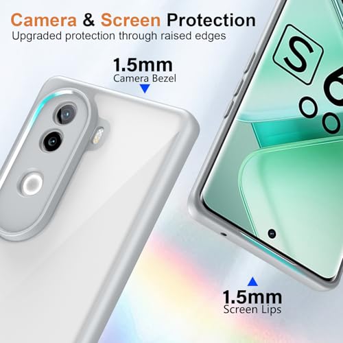 Kapa Hawkeye Clear Back Cover for Vivo V40E / iQOO Z9S | Camera Lens Protector Shockproof Slim Clear Case Cover (Grey Sides) - Image 4