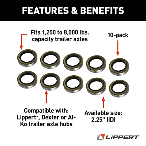 Lippert Components Lippert Replacement Double Lip Grease Seal for 1,250 to 8,000-lb. RV Trailer Axles, 2.25" Inner Diameter, 10-Pack - 122088 - Image 2