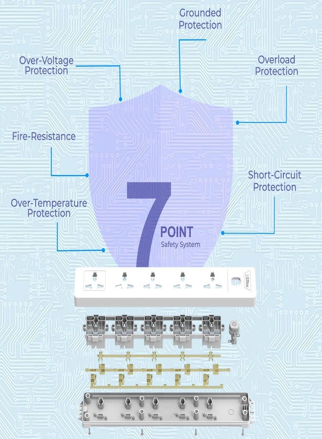 EMBOX لوحة تمديد كهربائية من إمبوكس مزودة بمفاتيح، بقدرة 1500 واط، و5 مقابس عالمية، ومفتاح رئيسي، وحماية من ارتفاع التيار المفاجئ 6 أمبير، ومؤشر LED، وغطاء أمان، وسلك تمديد بطول مترين. - Image 4