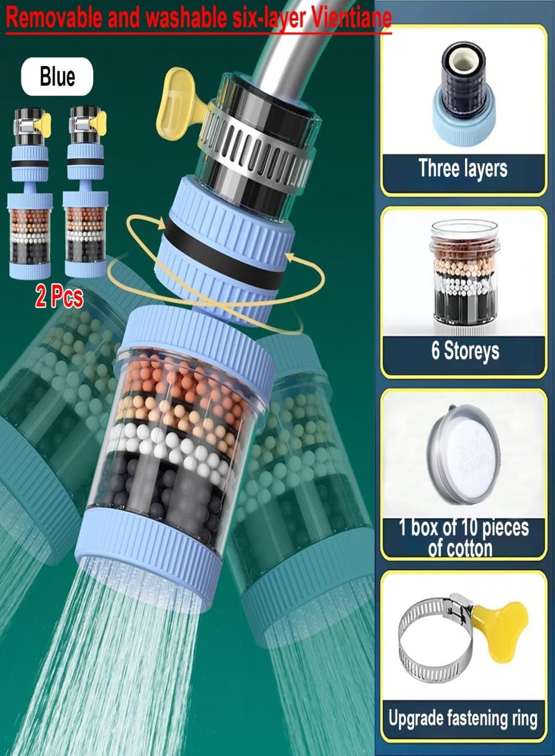 KHAJUL 2-Piece Water Filter 6-Layer Tap, 360° Rotating Faucet, Kitchen Bathroom Universal Detachable for Cleaning and Reuse (Blue) - Image 2