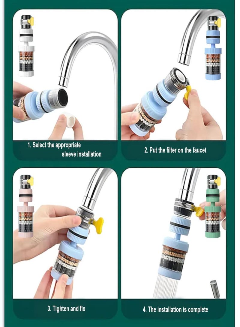 KHAJUL 2-Piece Water Filter 6-Layer Tap, 360° Rotating Faucet, Kitchen Bathroom Universal Detachable for Cleaning and Reuse (Blue) - Image 5