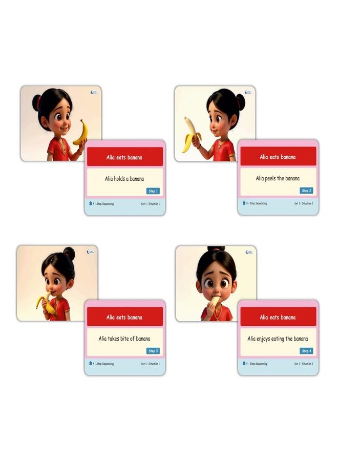 مجموعة أدوات تسلسلية مكونة من 4 مجموعات لتنمية اللغة والذاكرة ومهارات التواصل | أداة قائمة على الأدلة للاستخدام المنزلي والفصلي وعلاج النطق واللغة - Image 2