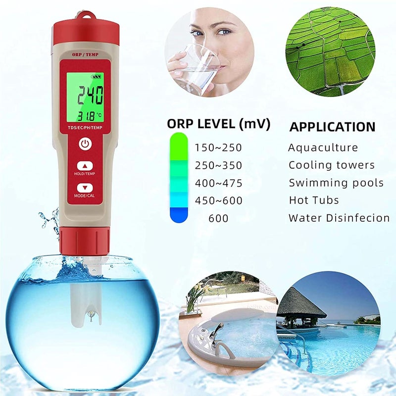IONIX ORP Meter Oxidation Reduction Detector Redox Tester for Water Purity, water ORP tester, red, 1 Piece - Image 2
