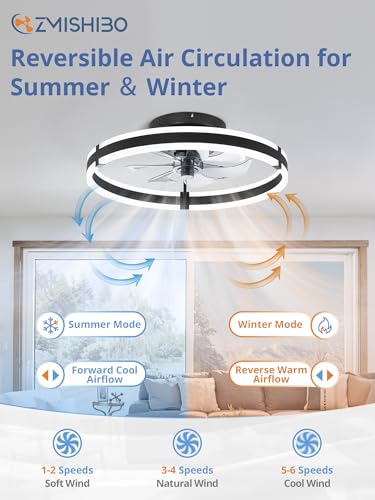 ZMISHIBO Ceiling Fans with Lights and Remote, 19.7'' Low Profile Ceiling Fan, 3000-6000K Dimmable Modern Flush Mount LED Fan Light, 6 Wind Speeds, Black Fandelier Ceiling Fans for Bedroom - Image 4