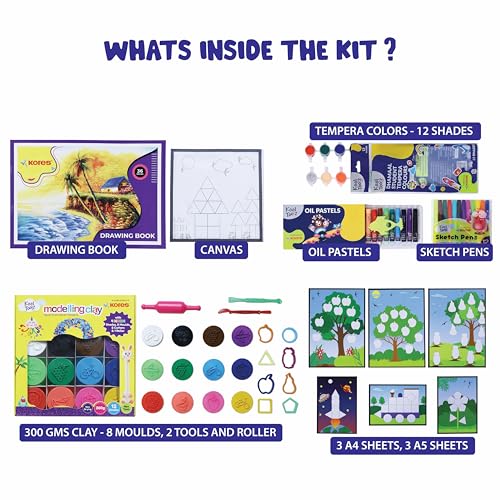 Kores Clay Activity Kit | Pre-Printed Canvas & Activity Sheets | Soft, Vibrant & Easy-to-Mold Clay | Non-Toxic, Mess-Free Art & Craft Set | Ideal for Kids’ Creativity, Learning & Gifting | Ages 3+ - Image 2