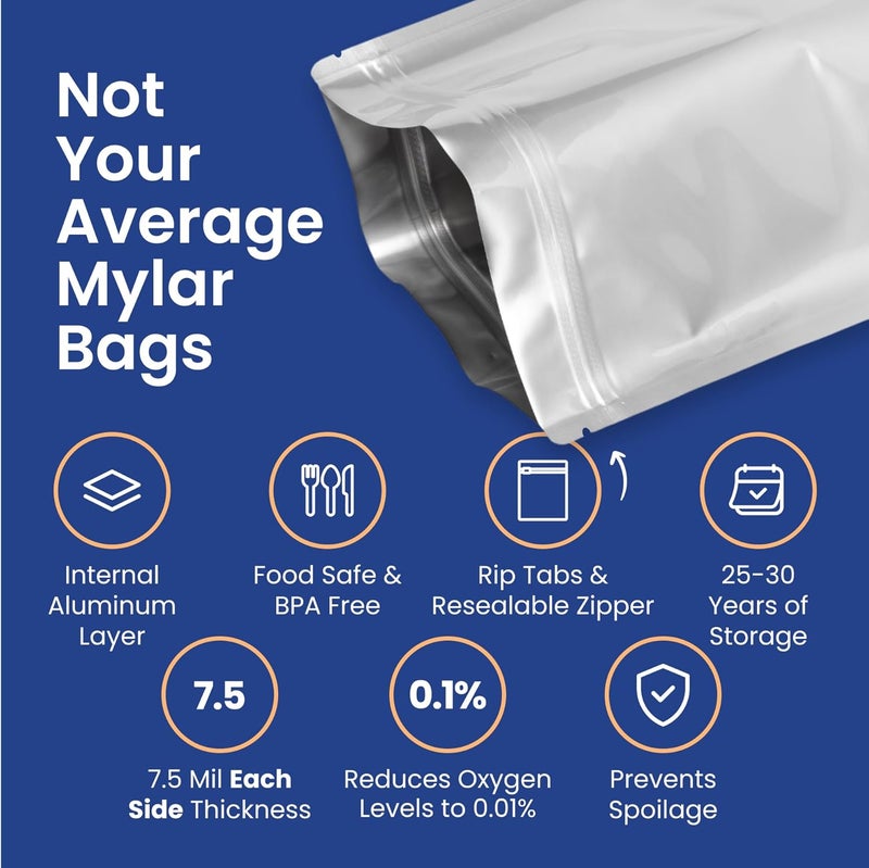 Wallaby 60 Count 1-Gallon Gusset Mylar Bags with 400cc Oxygen Absorbers, 15 Mil Total Thicker Long-Term Food Storage Pouches, 10x14 Stand-Up Resealable Heat-Sealable Airtight Packaging - Silver - Image 3