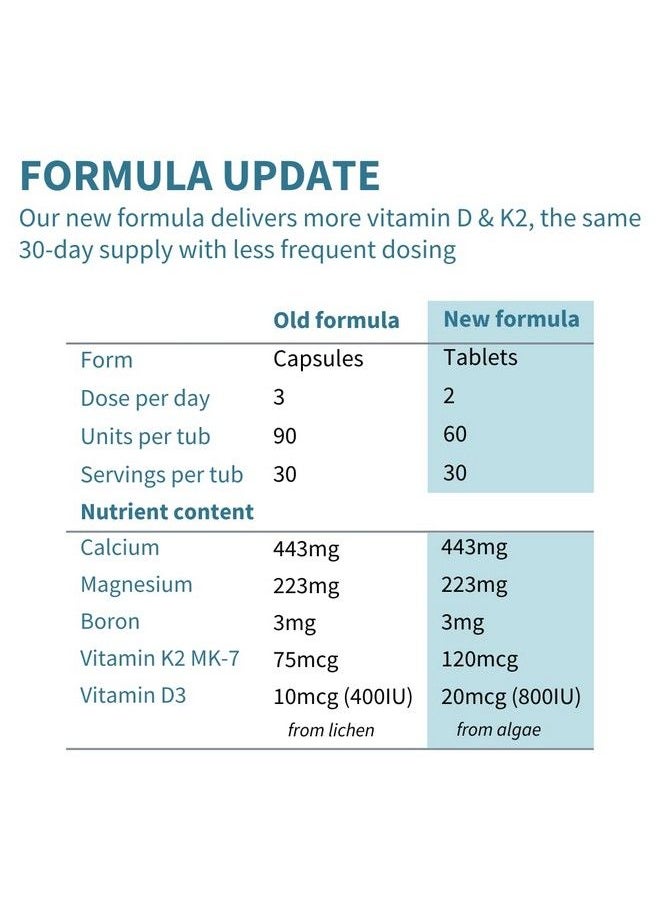 Igennus Healthcare Nutrition - Plant Based Algae Calcium & Magnesium Supplement K2 & D3 Nongmo Red Algae Mineral Complex For Bone & Teeth Support High Absorption Formula With Boron Vegan 60 Tablets By Igennus - Image 1
