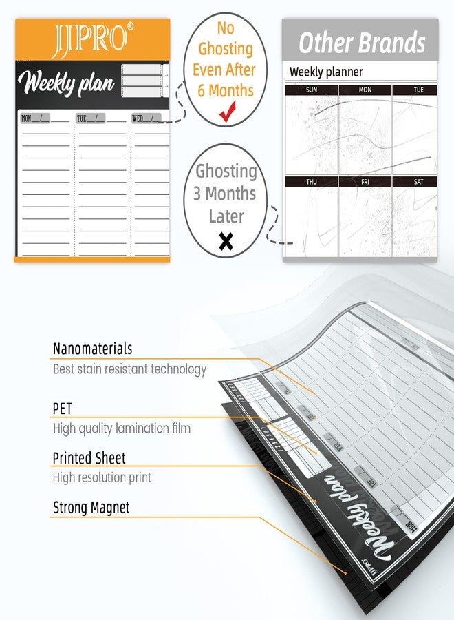 JJPRO Magnetic Dry Erase Meal Planning Whiteboard for Refrigerator-Magnetic Weekly Planner for Fridge-One Bonus Notepad whiteboard-Refrigerator Organizer with Weekly Planning Boards - Image 3