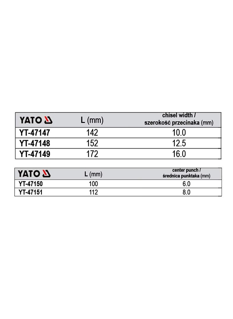 Yato Yato YT47148 ChiselChisel Sharpening ToolsChisel SetCuttingPunchingIndustrial toolAutomotivePower ToolsHome Toolshand toolsRepair ToolChisel and Punch Set  - Image 2