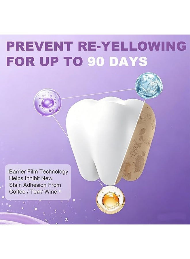 IVISMILE Purple Teeth Whitening Strips 14 Treatments, Teeth Whitening and Stain Treatment Strips, Bad Breath, Yellow Stains, Gum Care and Stain Removal, Gentle Dental Care Strips for Daily Oral Routine - Image 2