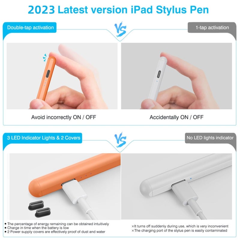 Kingone Upgraded Stylus Pen, Ultra High Precision & Sensitivity, Palm Rejection, Prevents False ON/Off Touch, Power Display Tilt Sensitivity, Magnetic Adsorption,iPad (Orange) - Image 5