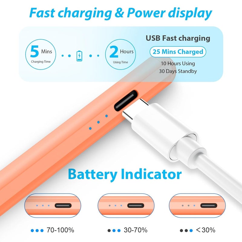 Kingone Upgraded Stylus Pen, Ultra High Precision & Sensitivity, Palm Rejection, Prevents False ON/Off Touch, Power Display Tilt Sensitivity, Magnetic Adsorption,iPad (Orange) - Image 3