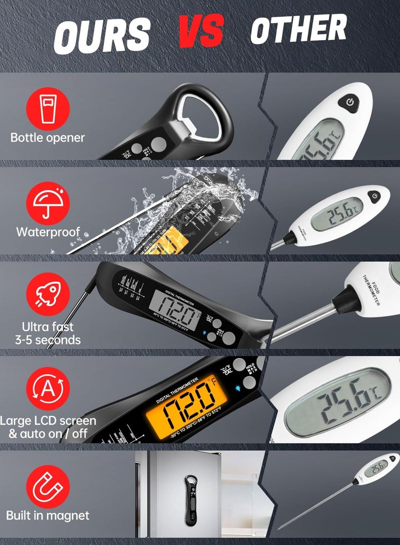 NIBEMINENT Meat Thermometer Digital for Cooking and Grilling, Waterproof, Magnet，Calibration, Foldable Probe, Digital Food Thermometer, Instant Read Thermometer for Kitchen - Image 4