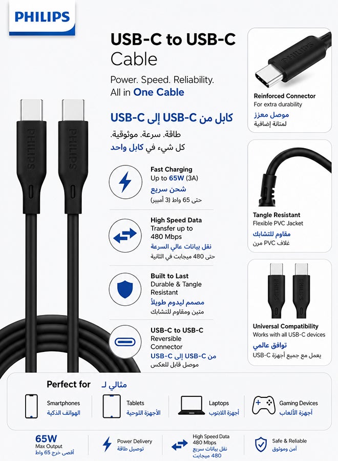 Philips USB-C to USB-C Cable 2m 65W PD (DLC4561CB/00) – Fast Charging & Data Sync, Durable Flexible Design – Black - Image 3