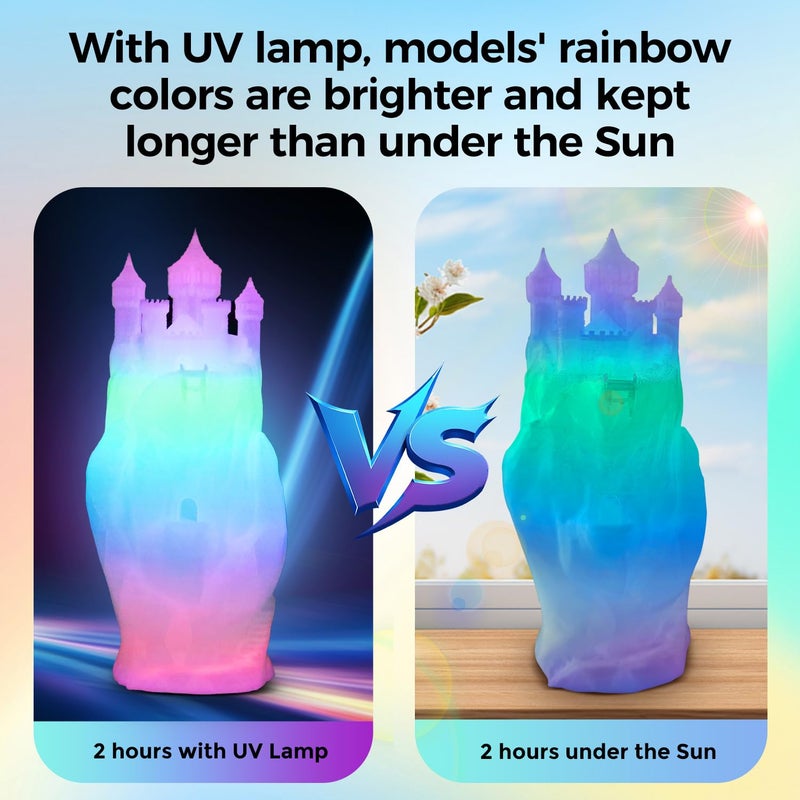 Sovol 3D Printer Glow in The Dark Filament Gradient Multicolor Fast Change PLA 1kg (2.2 lbs) Spool 3D Printing Materials, Dimensional Accuracy +/- 0.03 mm, 1.75 mm, Glow Multicolored - Image 3