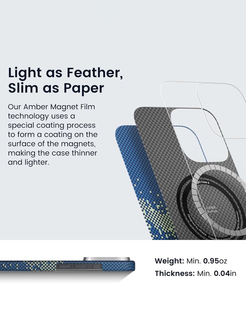 بيتاكا جراب iPhone 16 Pro MagSafe من StarPeak Luminous Cover / نحيف للغاية / ملمس منسوج / حافة كاميرا مرتفعة / غطاء خلفي يحمي من السقوط والتلف - Milky Way Galaxy - Image 4