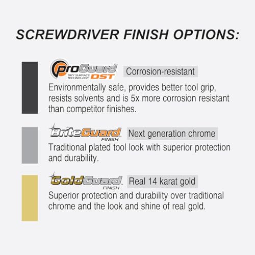 Bondhus 10637 Set of 13 Balldriver Screwdrivers, ProGuard Finish, sizes .050-3/8-Inch - Image 3