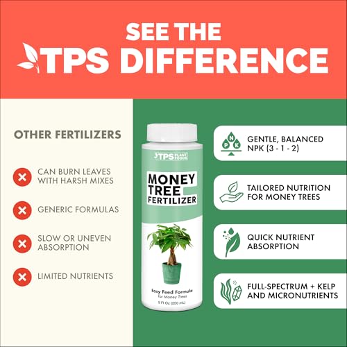 TPS NUTRIENTS Money Tree Fertilizer – Liquid Plant Food for Lush Foliage, Healthy New Growth & Stronger Roots, 8 oz - Image 4