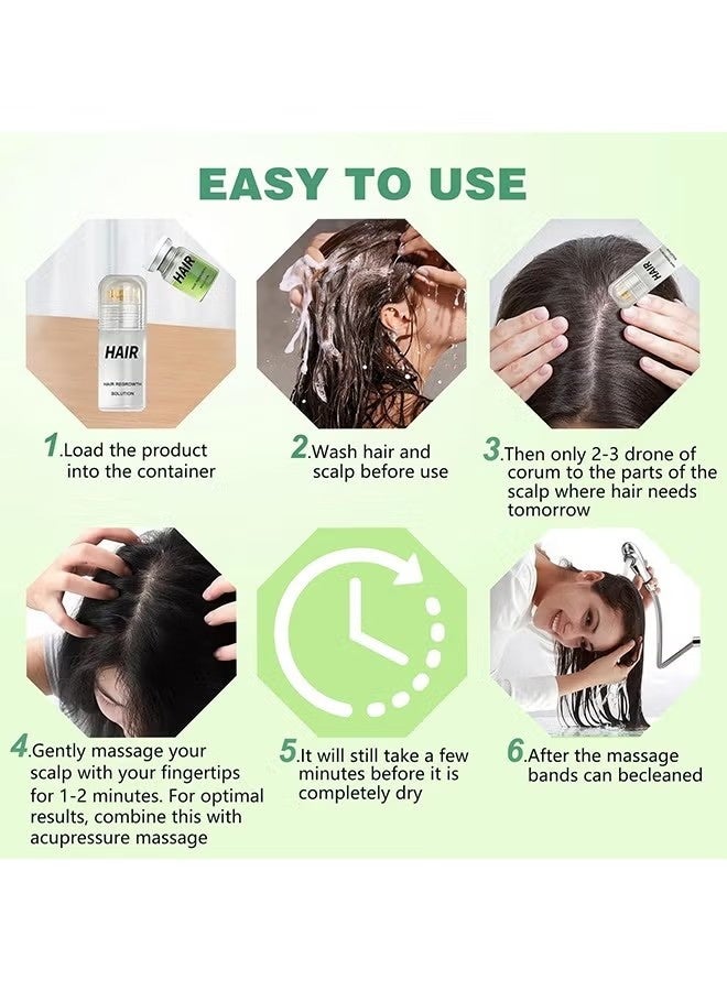 Googeer Microneedle Hair, Hair Regrowth System, Alphainfuse Hair Regrowth System, Advanced Hair Growth Treatment Serum For Thicker, Fuller Hairs, Strengthens Roots, Gentle Painless, Supports Healthy Hairs Growth For Men & Women - Image 2